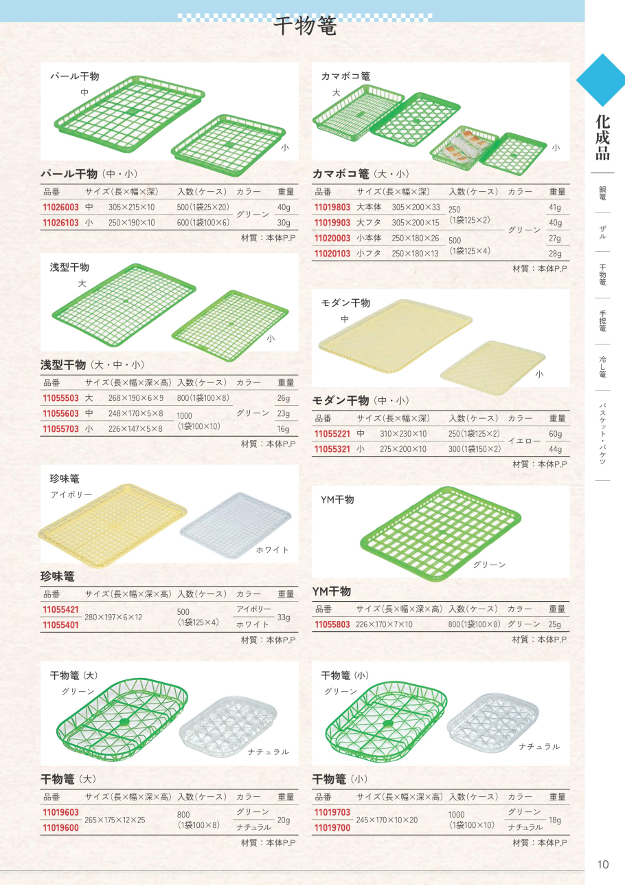 RightPage Sample Image