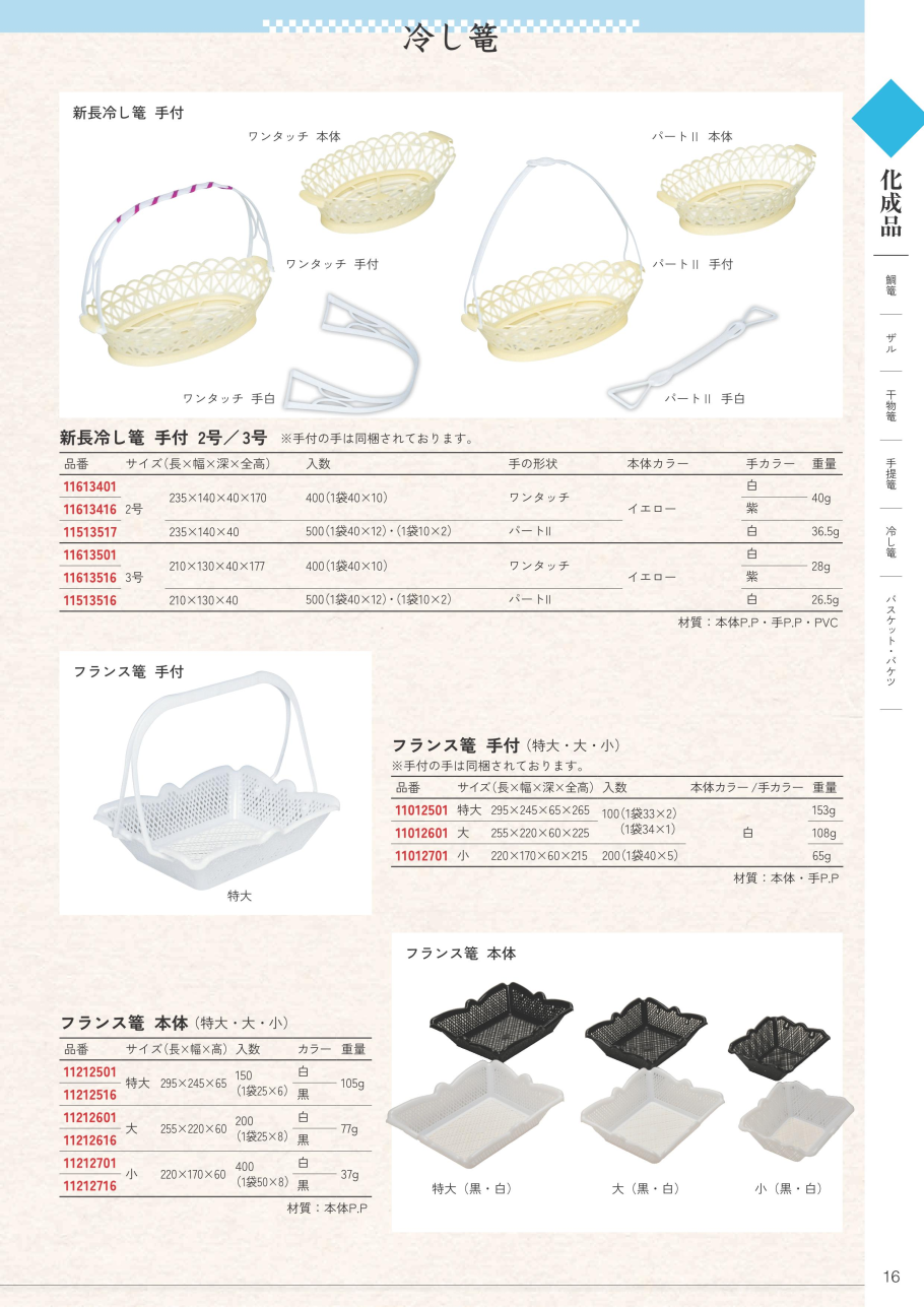 RightPage Sample Image